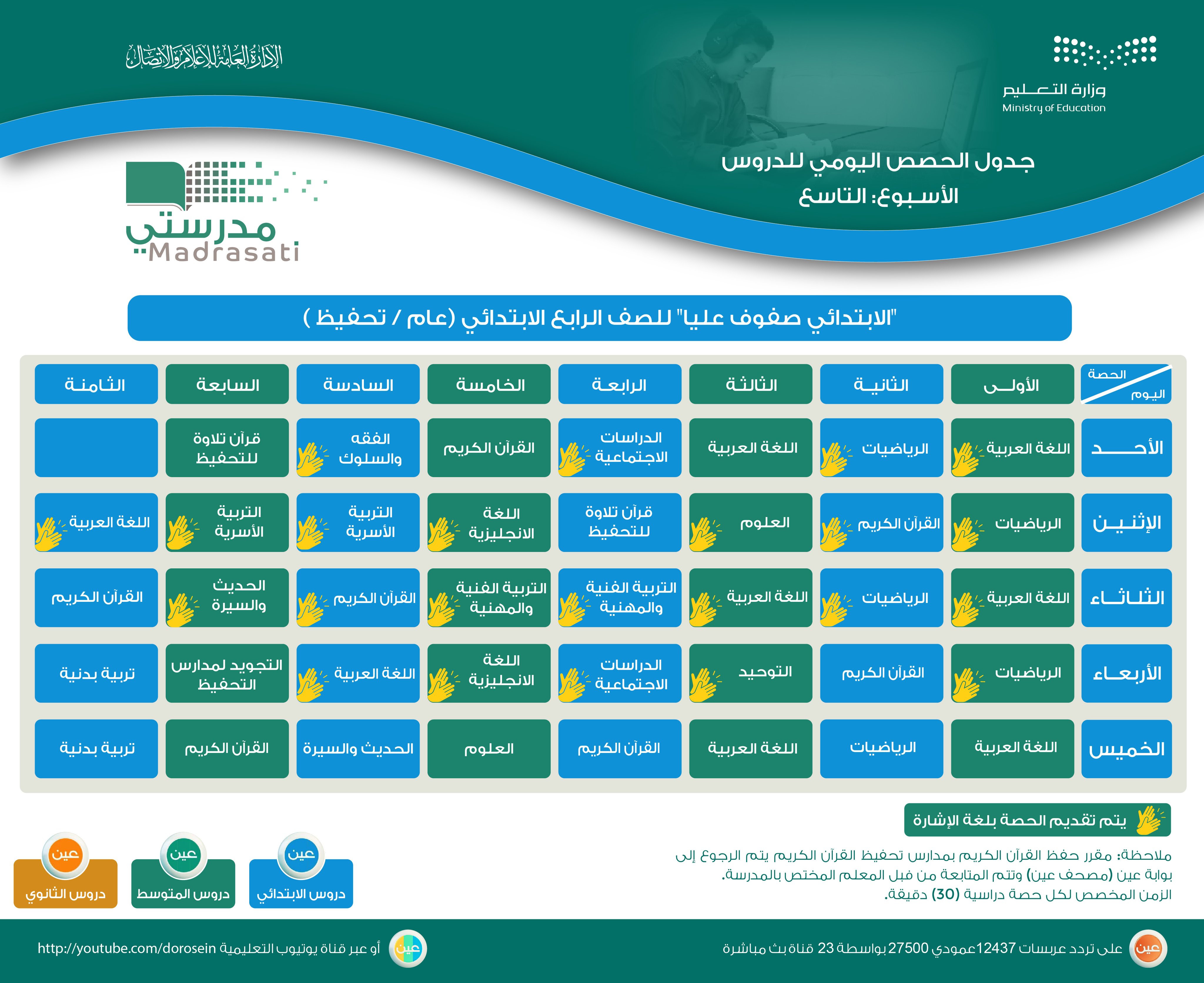 الصورة