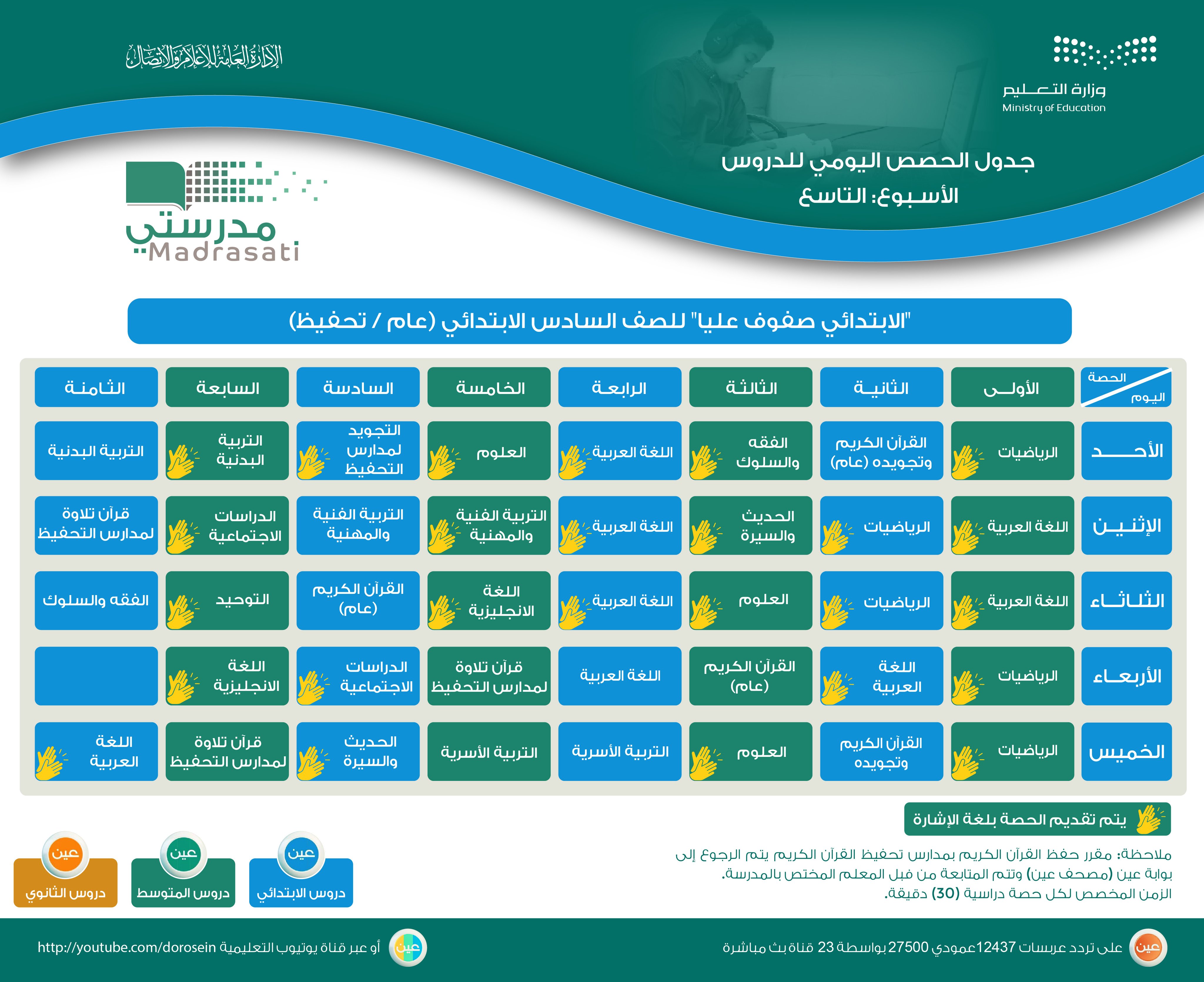 الصورة
