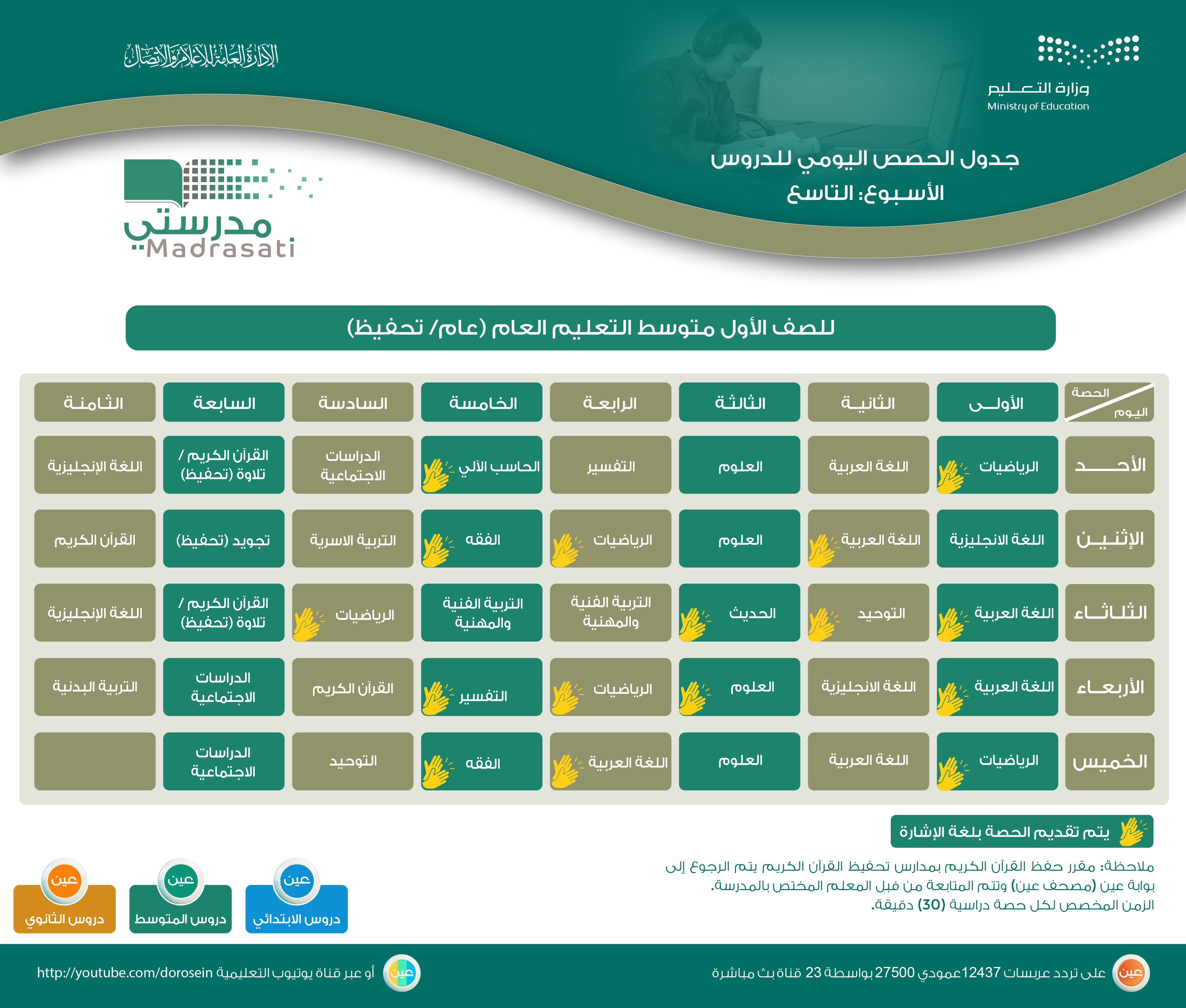 الصورة