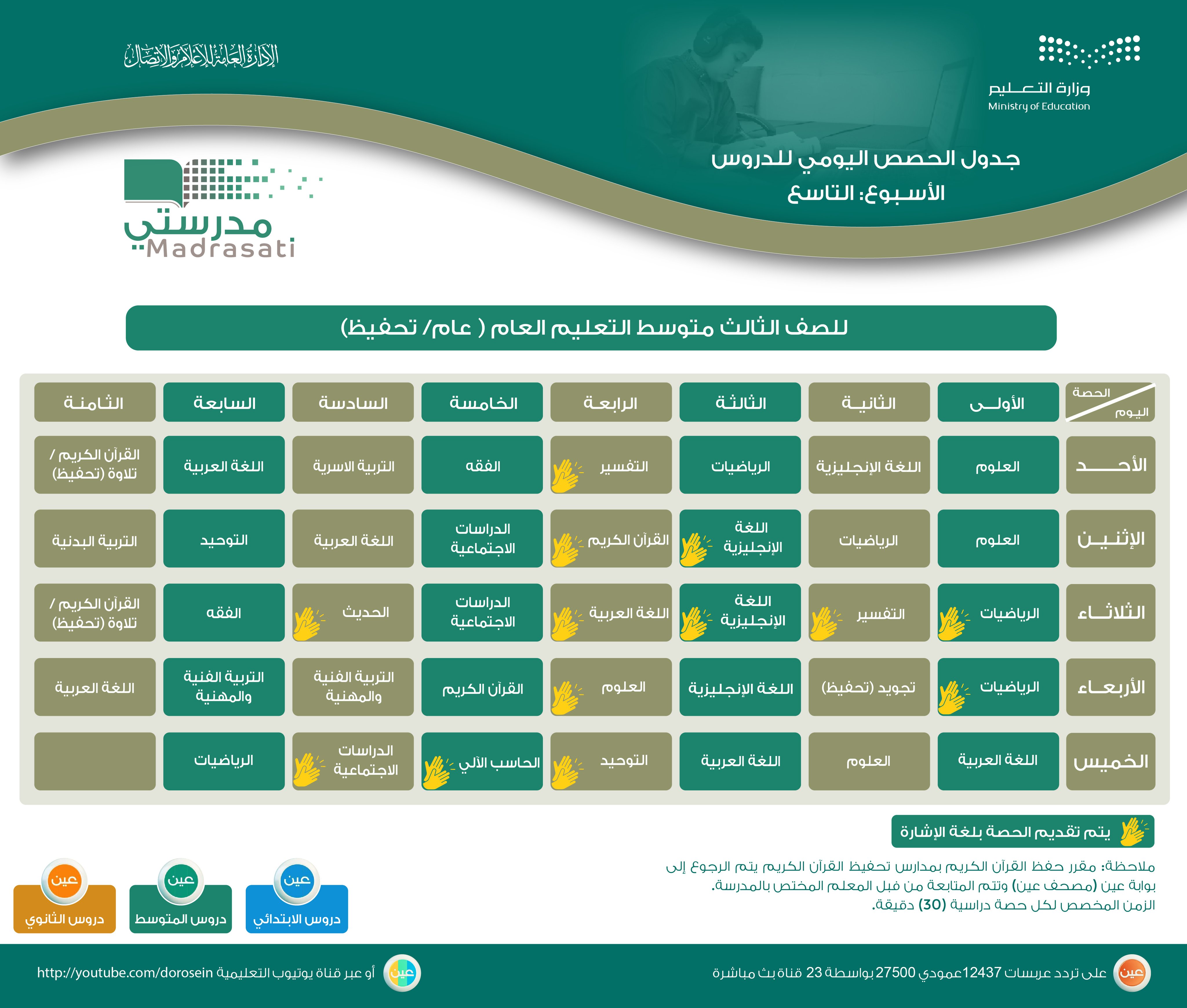 الصورة