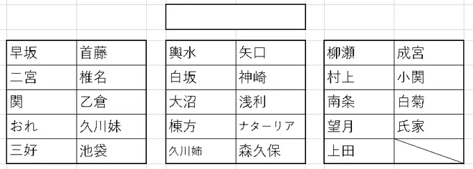 おれは一体何をしてるんだ 