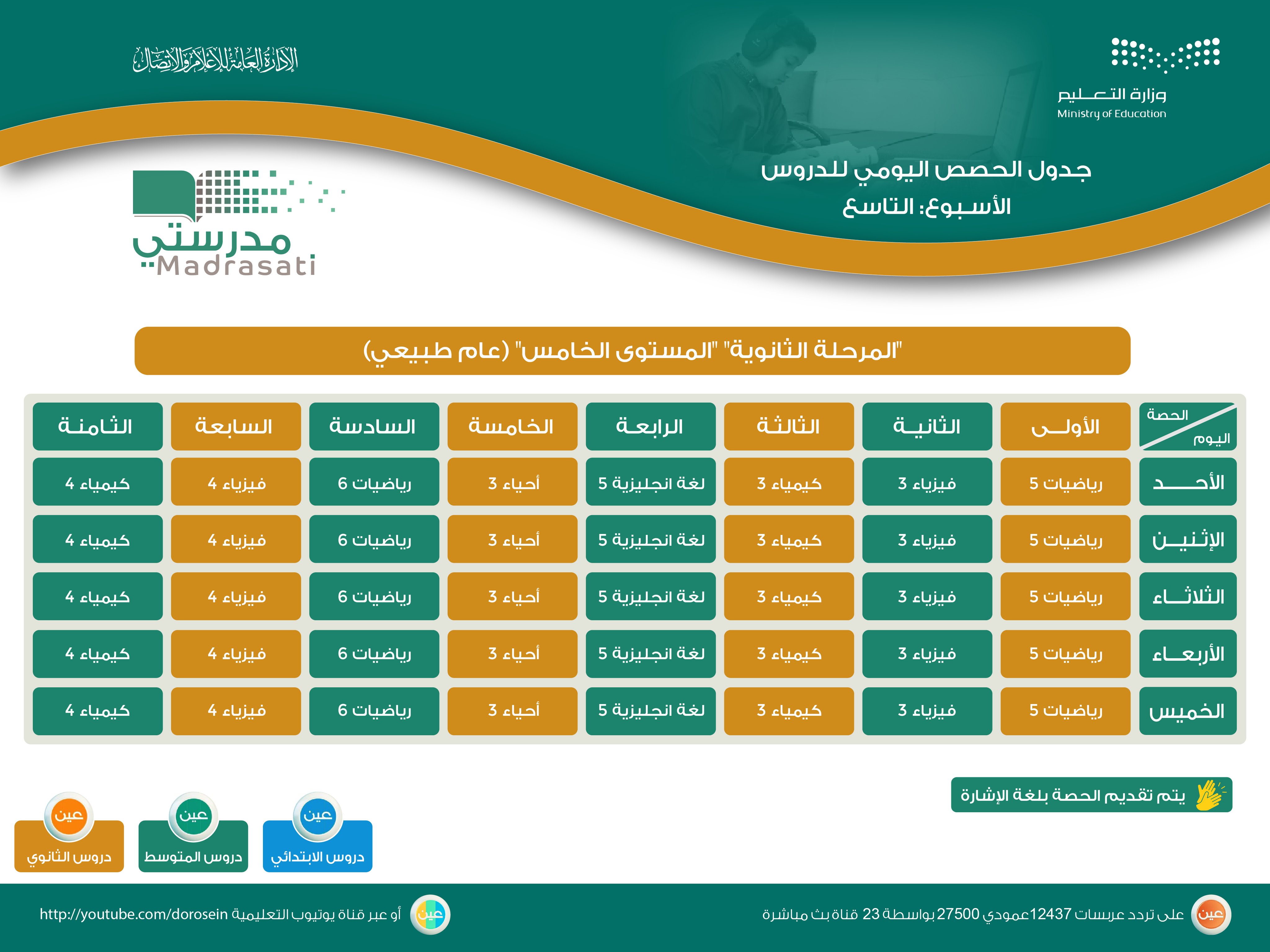 الصورة