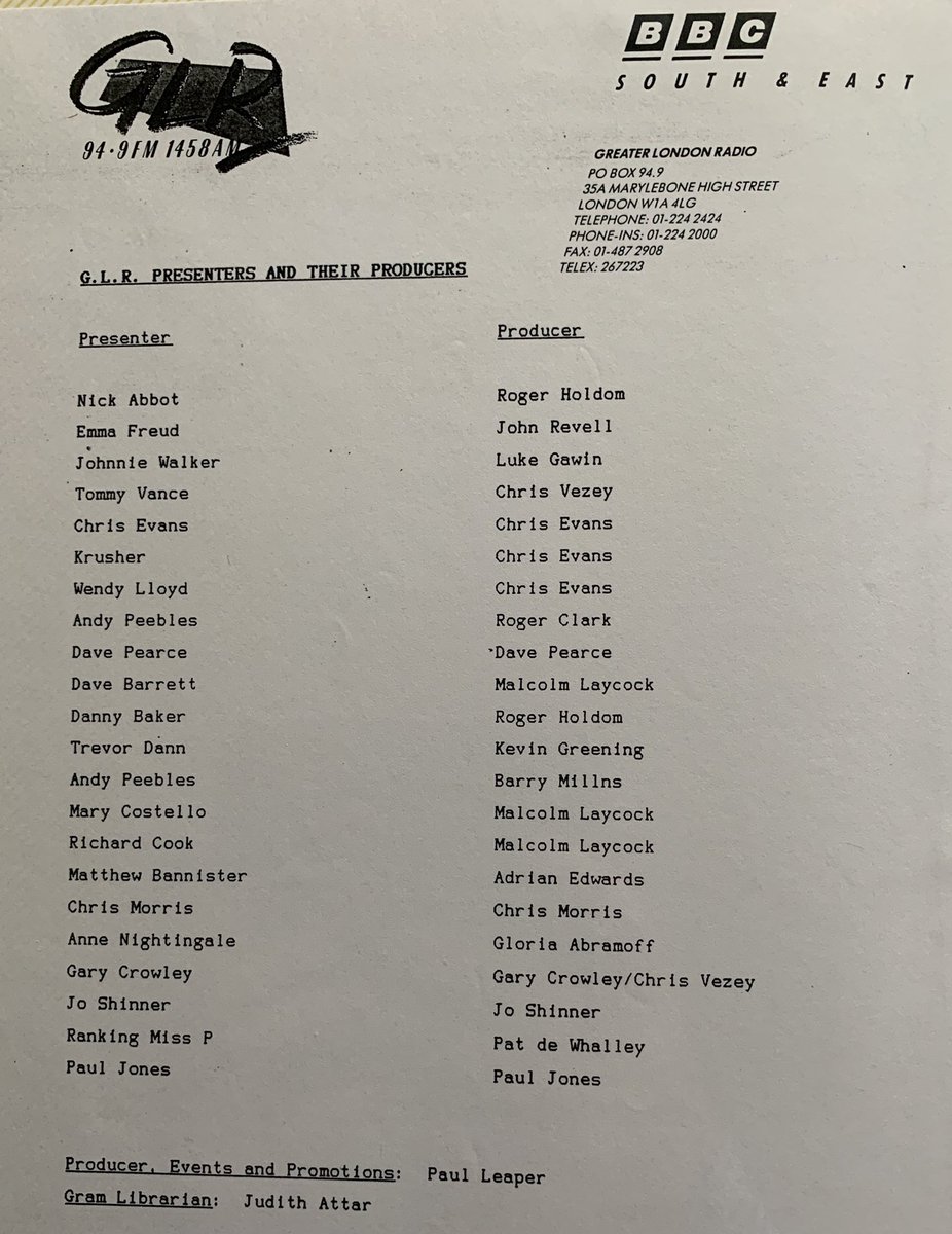 A list of producers. I had the pleasure of working with Gloria Abramoff when I did a stint at BBC Nations & Regions: