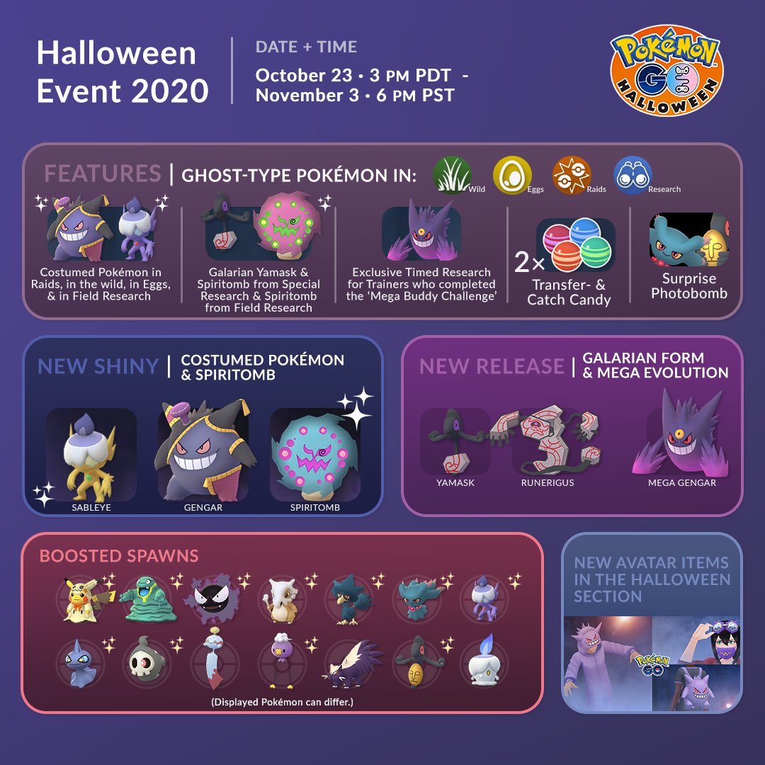 BEST EVENT OF 2020! TOP 5 TIPS *HALLOWEEN* EVENT - SHINY SPIRITOMB