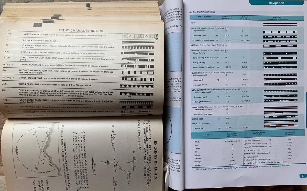 shippersjersey's tweet photo. Interesting afternoon of reading a #ReedsAlmanac from 1980 https://t.co/cYyE1nLyDQ