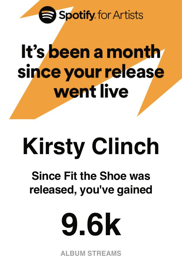 ClinchKirsty's tweet photo. This is crazy we did this in a month 🥳😍 #9k thank you ...
10k by tomorrow for sure 
💪🏻💪🏻💪🏻
#Spotify #artist #fittheshoe #kirstyclinch #singersongwriter #musician #alwaysbeingcreative https://t.co/wQqbrMhQch