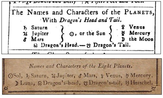 3/ In the early 1800s, the public had *only just* converted to heliocentrism. It took 200 years after Galileo to be convinced. So in 1800 the public’s idea of “planets” was still the “Old Geocentric 7” including the Sun as a planet. Here are lists from almanacs in 1803 & 1806.
