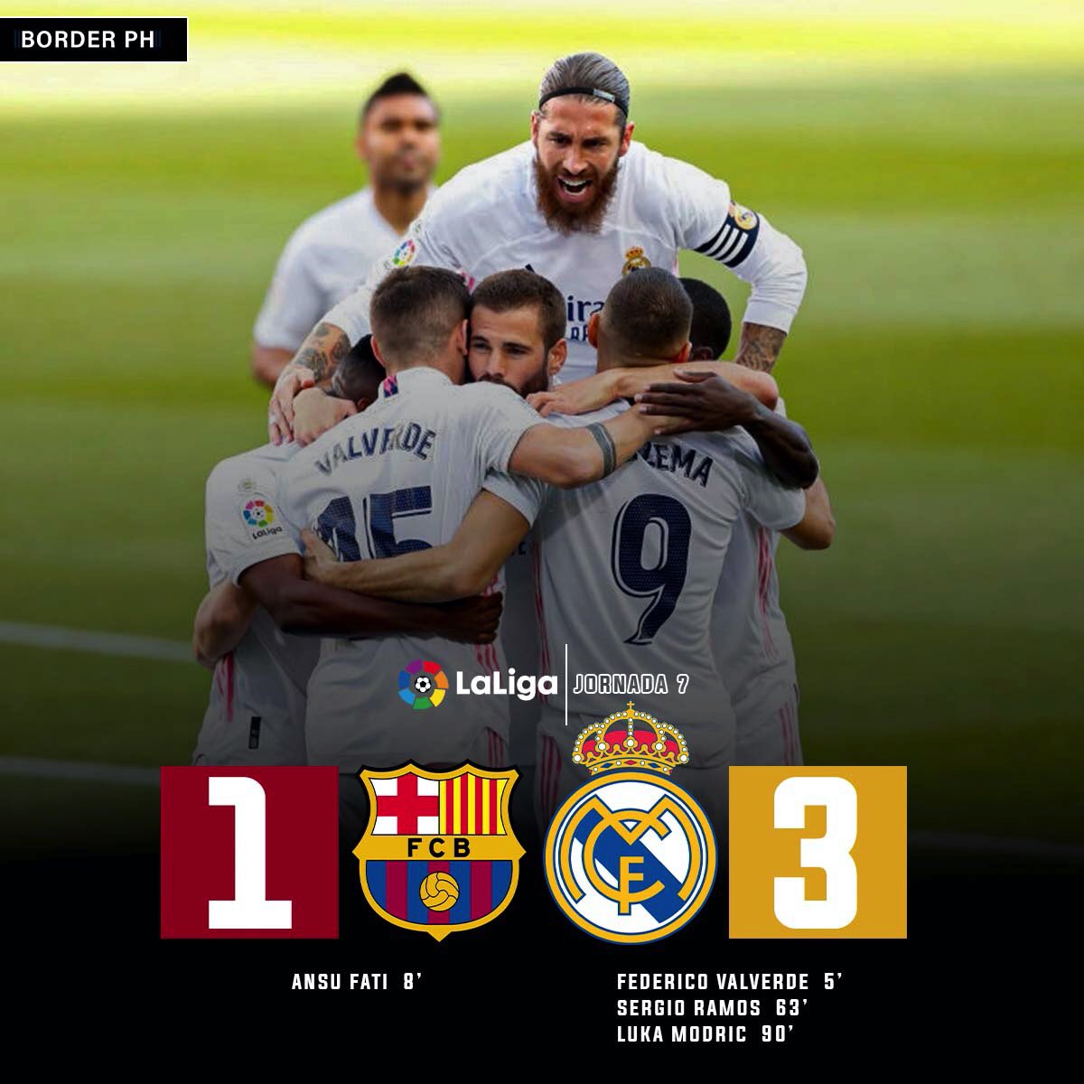 border_ph's tweet photo. ¡EL CLÁSICO ES DEL MADRID! ⚪️🟡

Con anotaciones de Federico Valverde, Sergio Ramos y Luka Modric, el Real Madrid vence en la cancha del Camp Nou al Barcelona. Ansu Fati descontó por los blaugranas. https://t.co/ecjNAocSB5