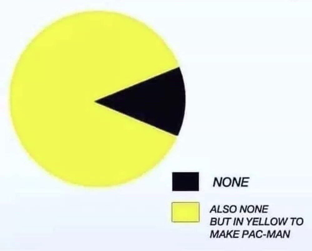 How many trophies has Inter won in the last 3435 days?