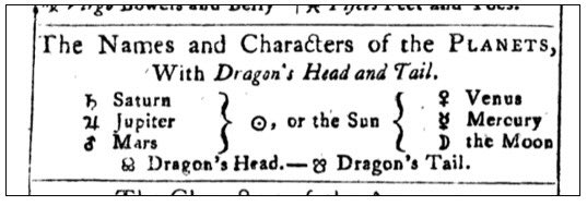 4/ Notice how even the shape of the list on the almanac’s page has remained unchanged from 1803 till 2020. These tables are a very long tradition indeed, and we can see all the little changes year-by-year to get insight into the public’s acceptance or rejection of science.