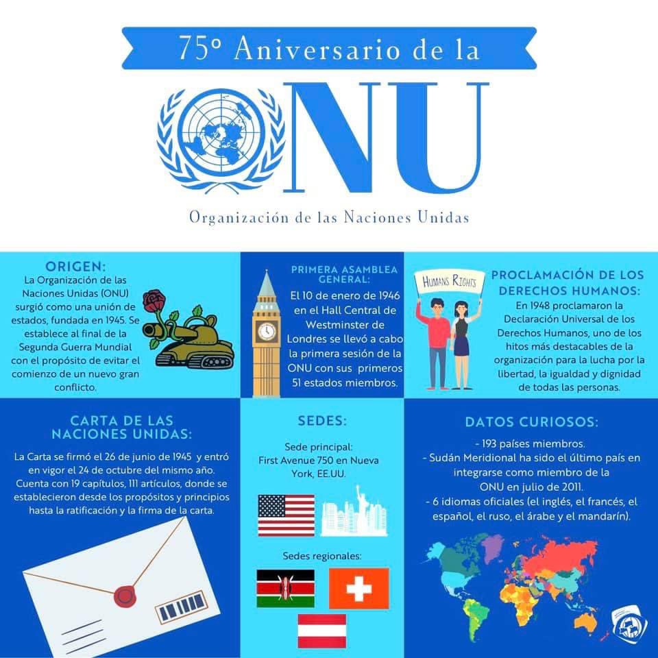 FEDESSP Nacional tweet media