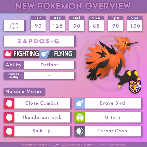 OU - Galarian Zapdos