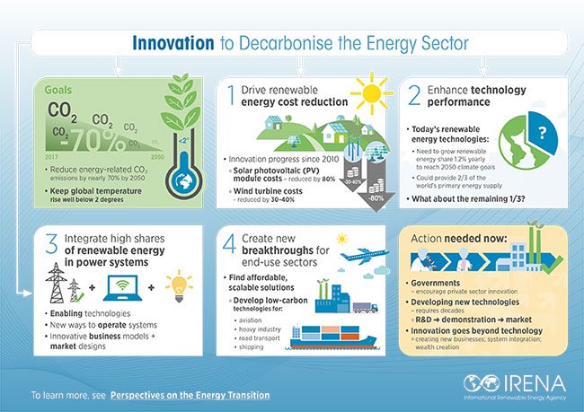  #Democrats will use federal resources and authorities across all agencies to deploy proven clean energy solutions; create millions of family-supporting and union jobs; 3/18  #DemPartyPlatform  #ClimateAction    #GreenEconomy