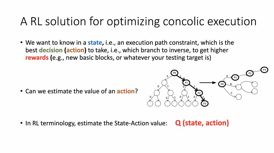 AMOSTWorkshop's tweet photo. Ciprian Paduraru presenting optimizations made using reinforcement learning to #RIVER, a binary fuzz testing framework @AMOSTWorkshop #AMOST2020 #ICST2020
https://t.co/lYVzabXCyp
https://t.co/STHSD0HmFD https://t.co/Dy4KzI6wFh