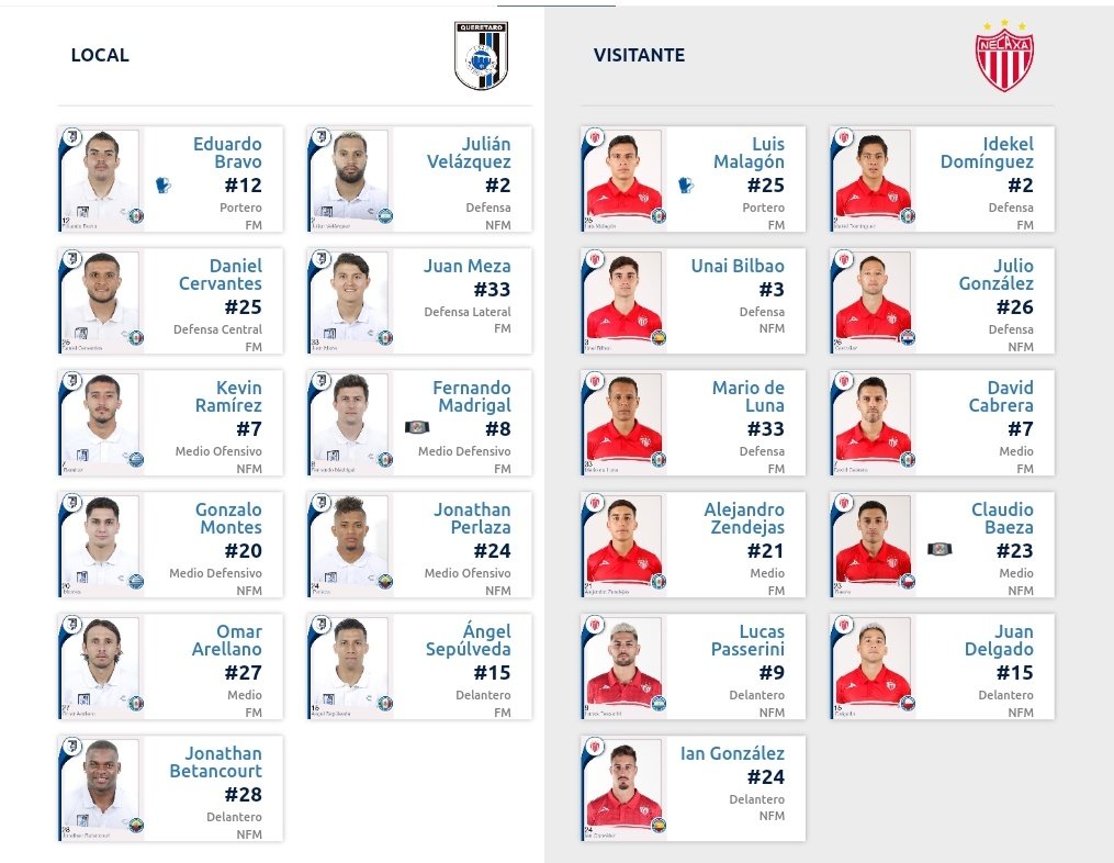 Alineaciones del Querétaro vs Necaxa por el Guardianes 2020