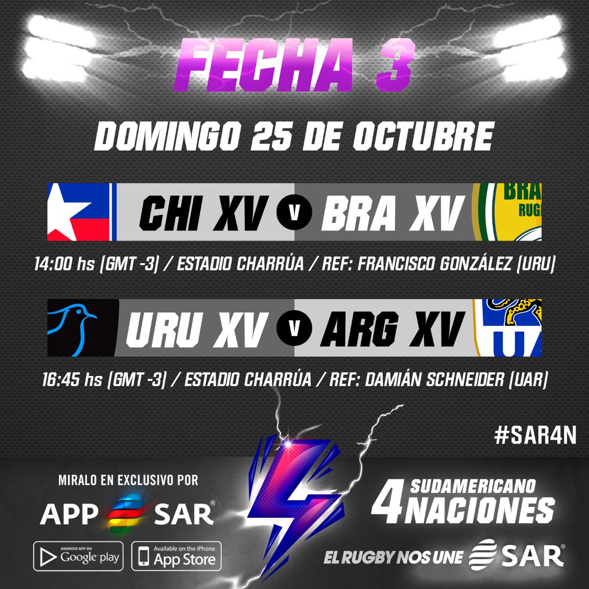 Sudamérica Rugby tweet media