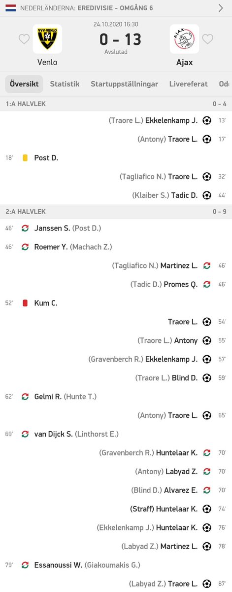 karlikrull's tweet photo. VVV Venlo +13.5 @ 0.000001 smeten 🏦🏦🏦💵💵💵
In på bloggen för fler #ProBets https://t.co/7BZ2X1njtb