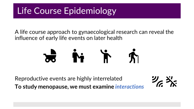 Our group (the London branch) had a great time presenting at #PolygeiaConference2020 on life course reproductive dynamics associated with early onset of #menopause in Uganda. Check out the key slides! @Polygeia @SabzyKababzy