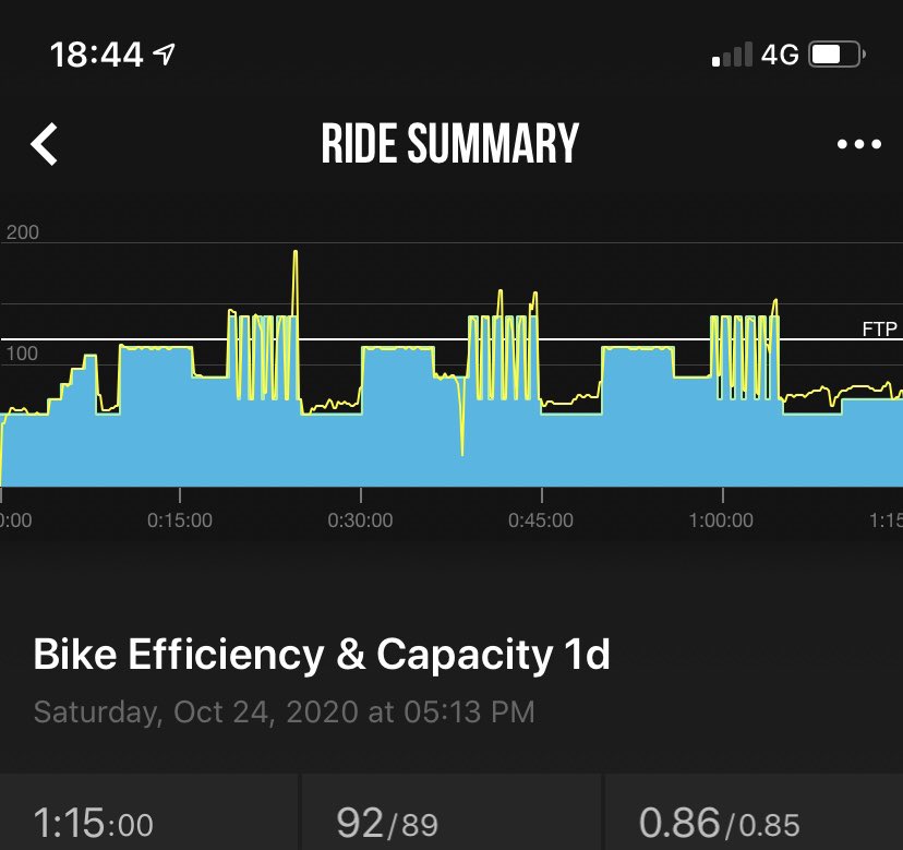 lmykane's tweet photo. @ezross @adapt_perform @MrMarkBeaumont really loving the #endurance podcasts from the turbo, especially tonight’s discussions about women’s physiology and performance.  Thanks guys 👏🏻👏🏻👏🏻 https://t.co/ll9pwutvh3