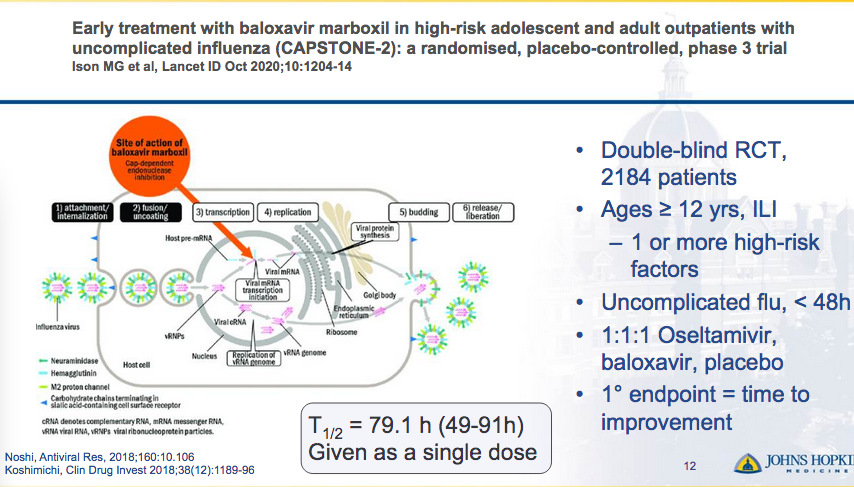 SAIRABT's tweet photo. #idweek2020 @idweek2020
What's hot in Clinical ID #idtwitter #idmedEd #baloxavier @PaulPauwaert #CAPSTONE2 @MichaelGIsonMD #Influenza https://t.co/xuxGkyaBt1 https://t.co/u2R0YBYc4p
