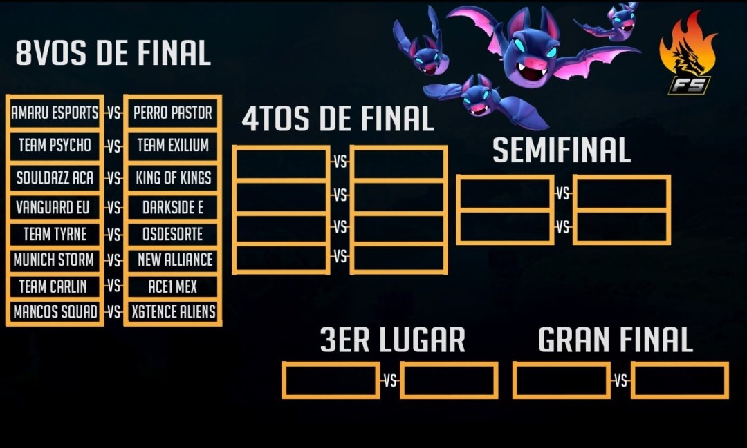 Fire Series CR tweet media