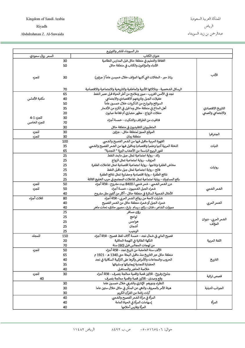 أ.عبدالرحمن السويداء tweet media