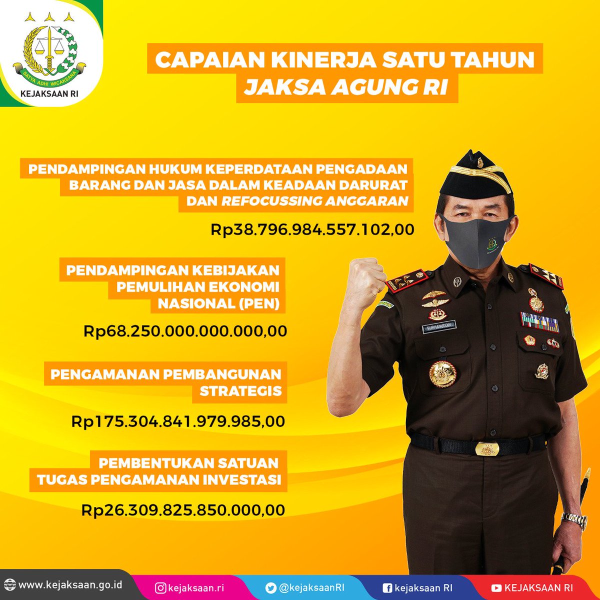 Ibrahimsihab28's tweet photo. Pencapaian kinerja satu tahun jaksa agung sangat memuaskan

https://t.co/NE4qTBXsTO

@KejaksaanRI
@beritasatu
@detikcom

#berita #beritaterkini #beritaviral #jaksa #kejaksaan #beritaviral #viral https://t.co/pMiRzR4M0T