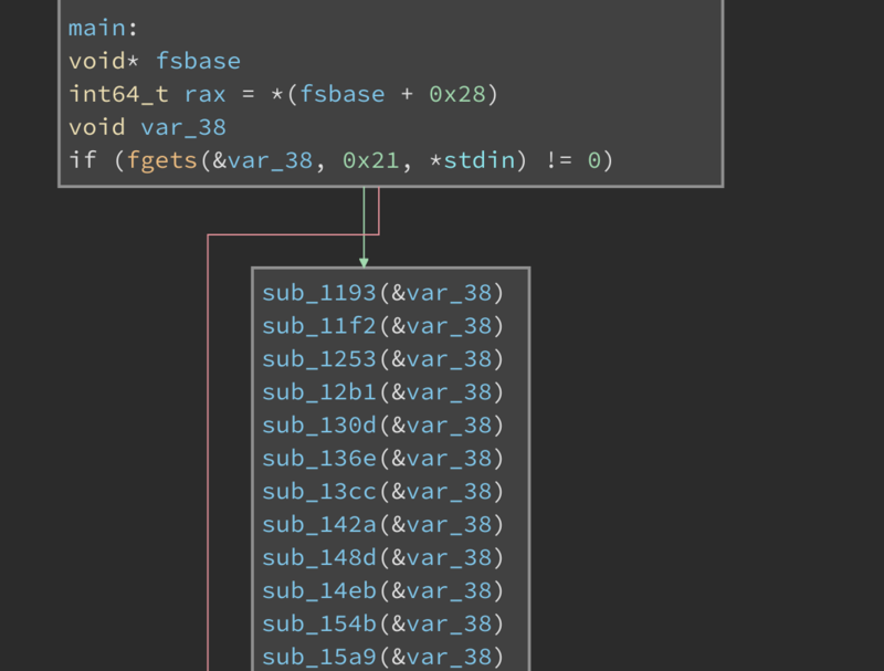 Binary Ninja Devs tweet media
