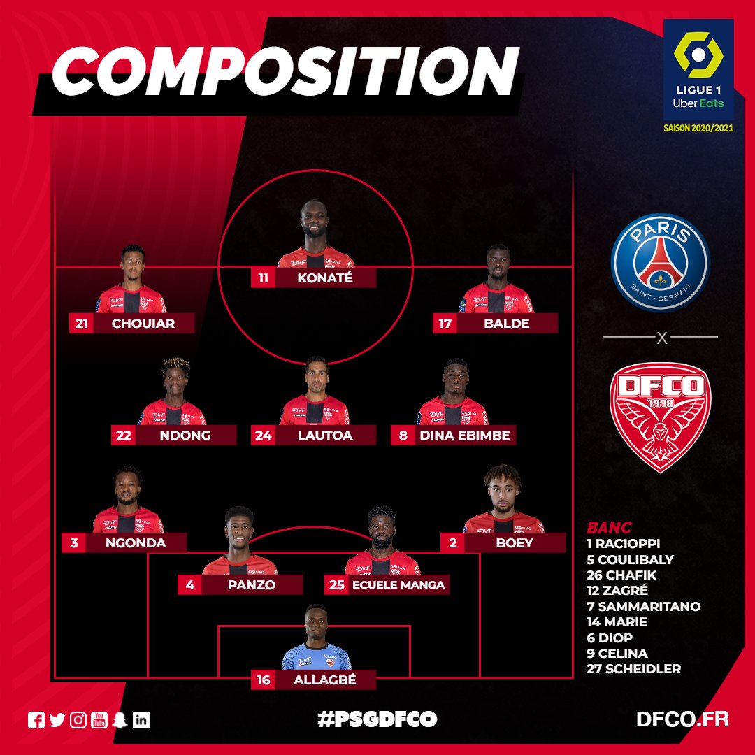 Onze Dijon