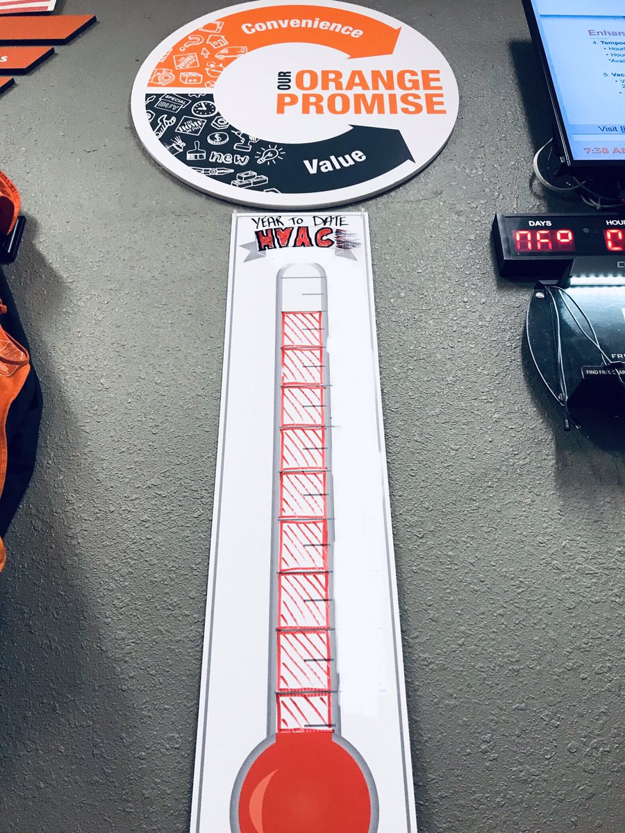 Winter is right around the corner!!! Tuneup. Repair. Replace. Let us do it for you!!! Thank you Josh and Travis for spreading the good word!!! Turn up the heat!!! #hvac #turnuptheheat #leadsinsaleswin
