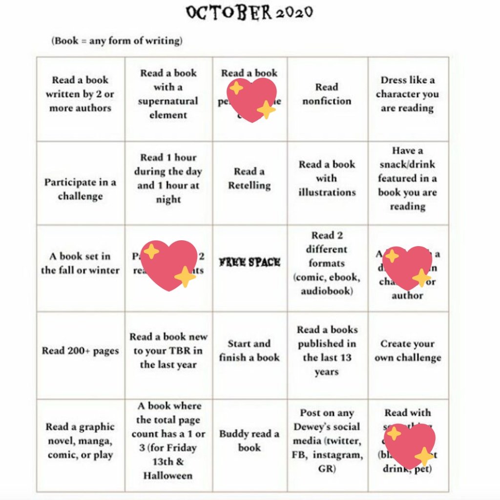 #readathon bingo update!!
I added the diverse main character/author now since the ebook i'm reading will involve that. 
I'm reading The Weight on Skin by Beena Khan on my kindle app for the rest of the night.