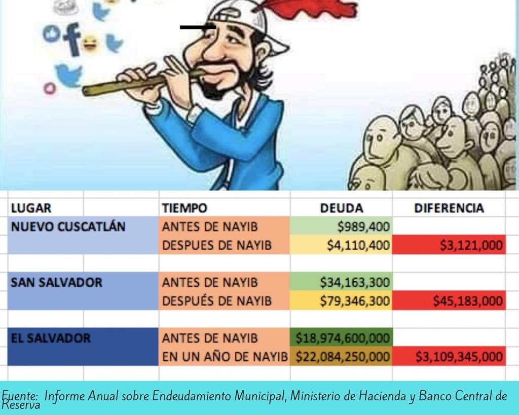 vision_coaches's tweet photo. El vivo a señas y el tonto a palos me decía una viejita linda. 😘 https://t.co/Pw8hin60J4