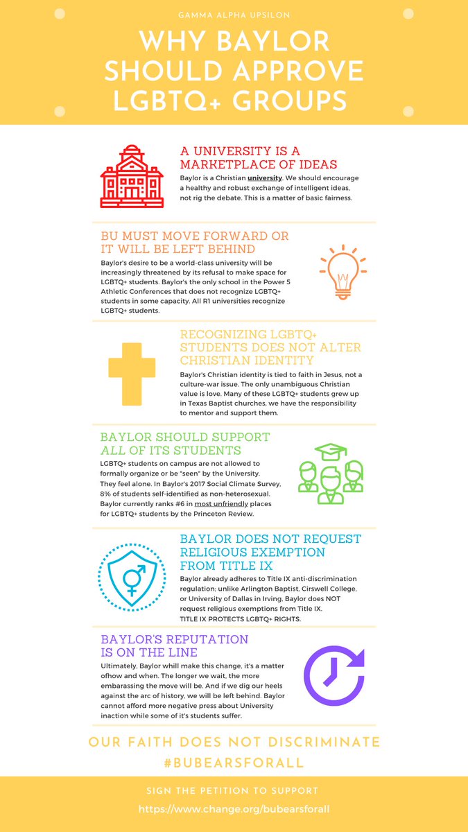 baylor_gay's tweet image. WHY BAYLOR SHOULD APPROVE LGBTQ+ GROUPS
Here’s a handy selection of reasons on why @LindaLlivings and the Board of Regents should edit the Statement on Human Sexuality and APPROVE GAMMA’S CHARTER.
🏳️‍🌈❤️🧡💛💚💙💜🤍🖤🤎💗
#BUBearsForAll #BaylorGay