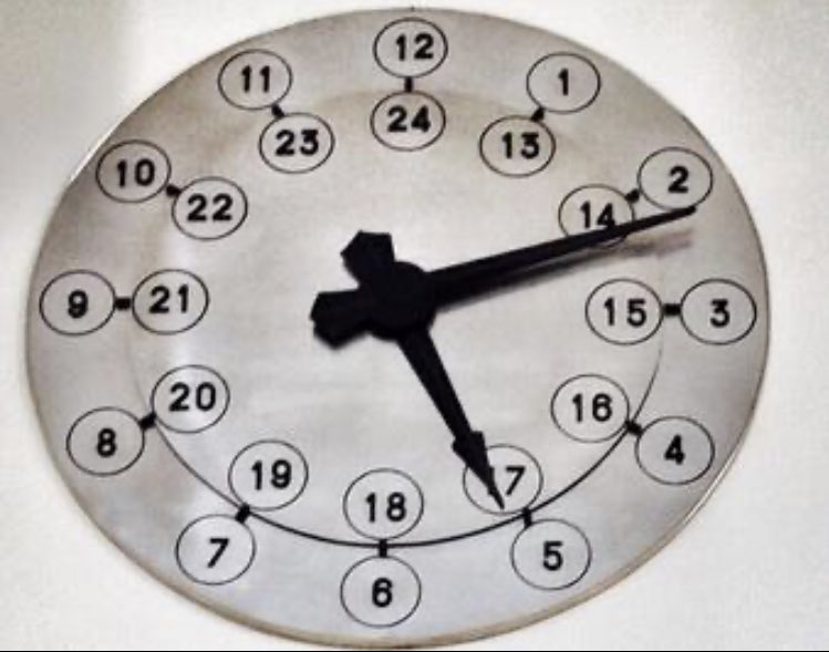 Please remember to put your clocks back at 2am tonight. Who the hell wants an extra hour of 2020? Anyone? Anyone? Thought not. 😱⏰ #winteriscoming #clocksgoback