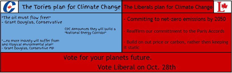 JacobBaronCMHoC's tweet photo. We need certainty and consistency. Our Conservstive friends to the right have shown none of this,
from failing to reaffirm support for Paris Climate Accord to back benchers claiming environmental policy to be “illogical”. 

Vote for your planets future,
Vote Liberal. https://t.co/Ep1JTYalMD
