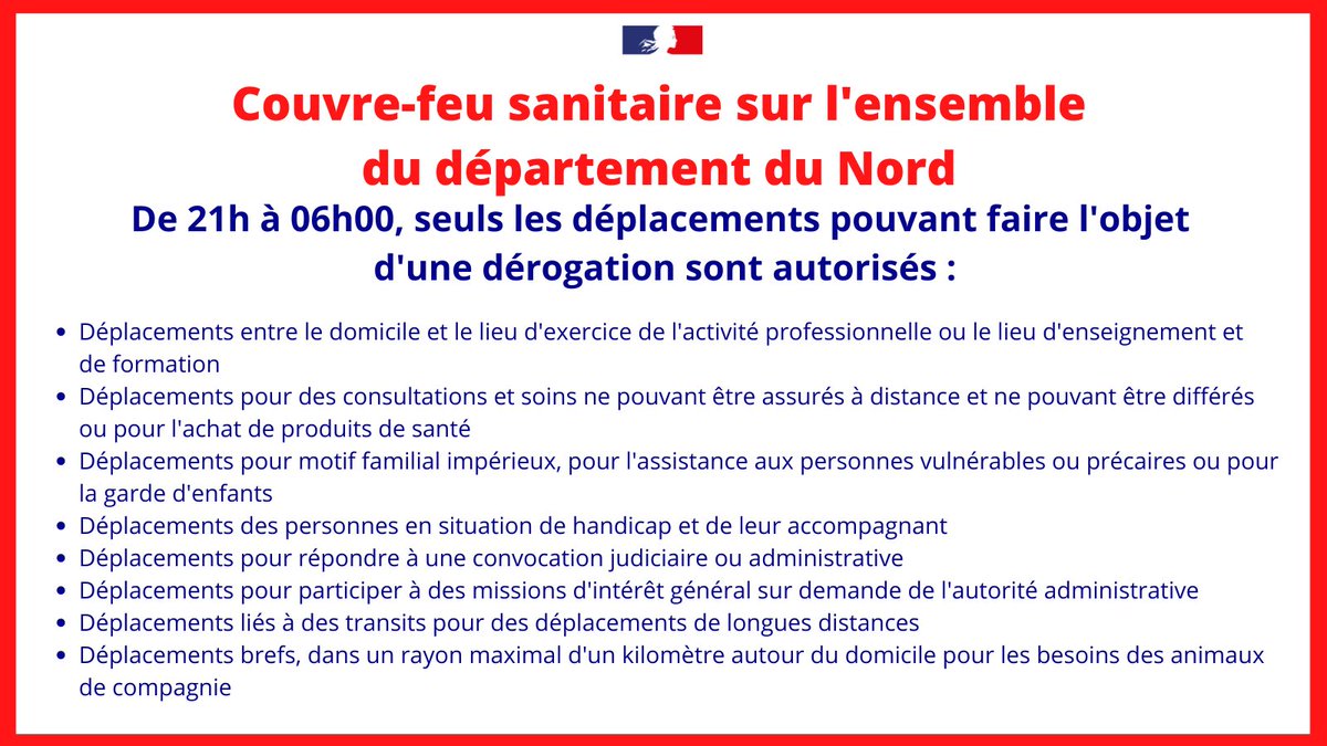 🔴⚠️#Rappel #Covid19 #CouvreFeu sanitaire sur l’ensemble du département du #Nord : interdiction des déplacements entre 21h00 et 06h00 sauf dérogation.
L’attestation de déplacement dérogatoire est disponible sous différents formats : https://t.co/AOpBrF2s6W https://t.co/26AhFcPg3v