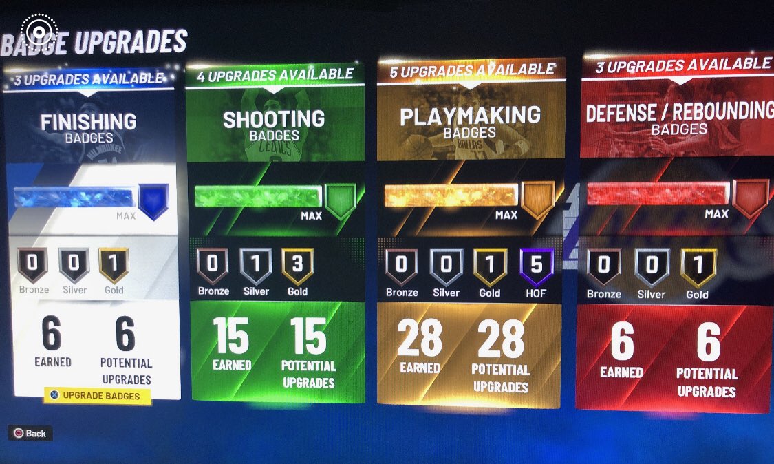 CoachChambers__'s tweet photo. Another happy customer❗️❗️❗️ If anyone needs badge grinding, any arch, hit my DM! S/O to Baltimore Ravens Guard @DJTheWarrior76 for doing business with us. Got FOUR builds done in 5 days! #RavensNation @2kscampolice @AmericanProAm @Big_Brudda_PURP @CaGrinderz @korean_zombiie https://t.co/N6TRDgZ5Gf