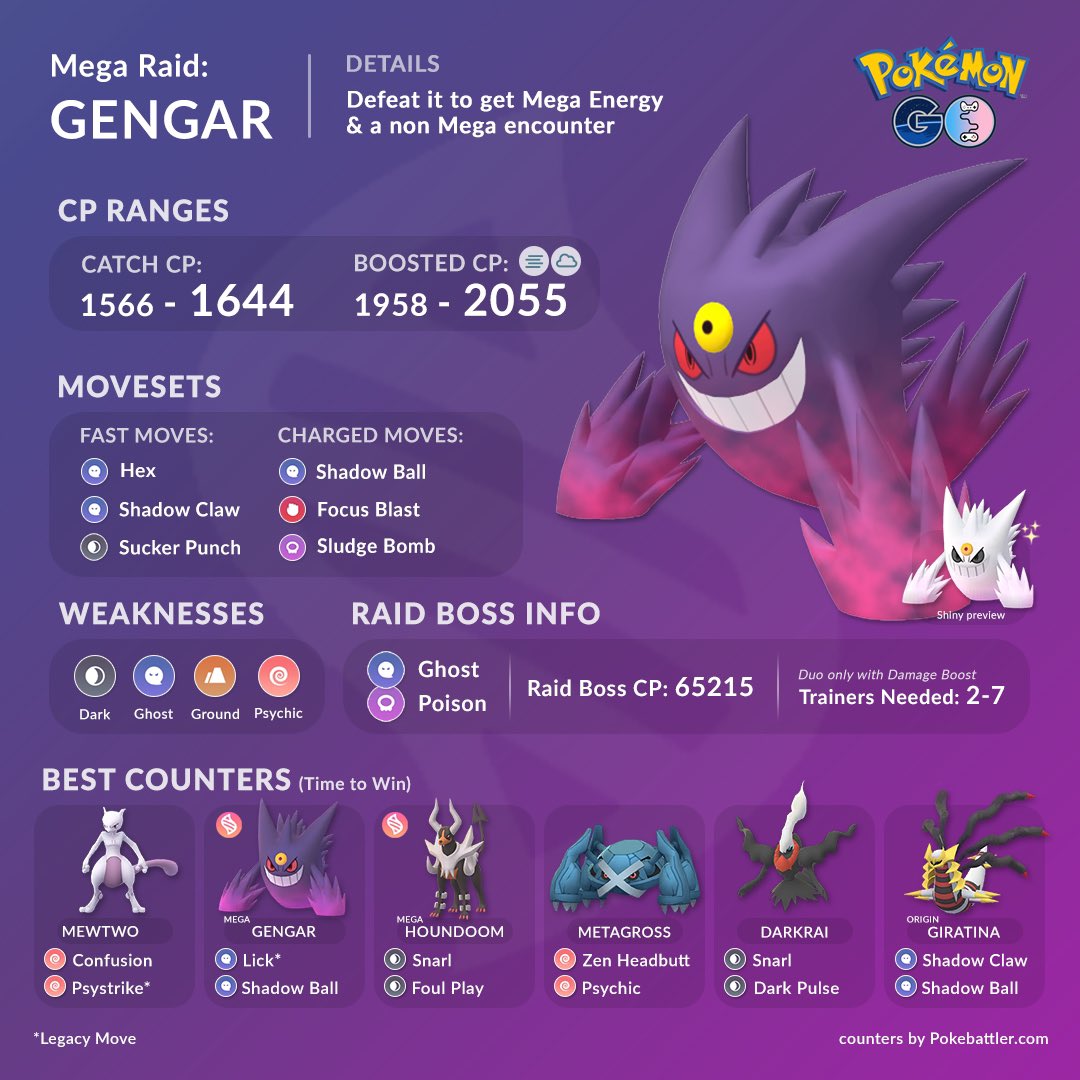 How to beat Pokemon Go Mega Gengar Raid: Weaknesses, counters & can it be  shiny? - Charlie INTEL