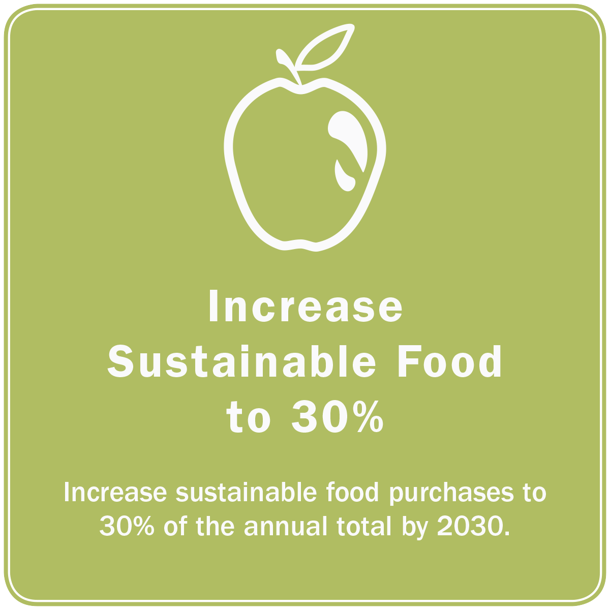 As part of the #30For30 goals, UVA has committed to increase sustainable food purchases to 30% of the annual total by 2020 #10BoldGoals https://t.co/Cm0558wRRZ