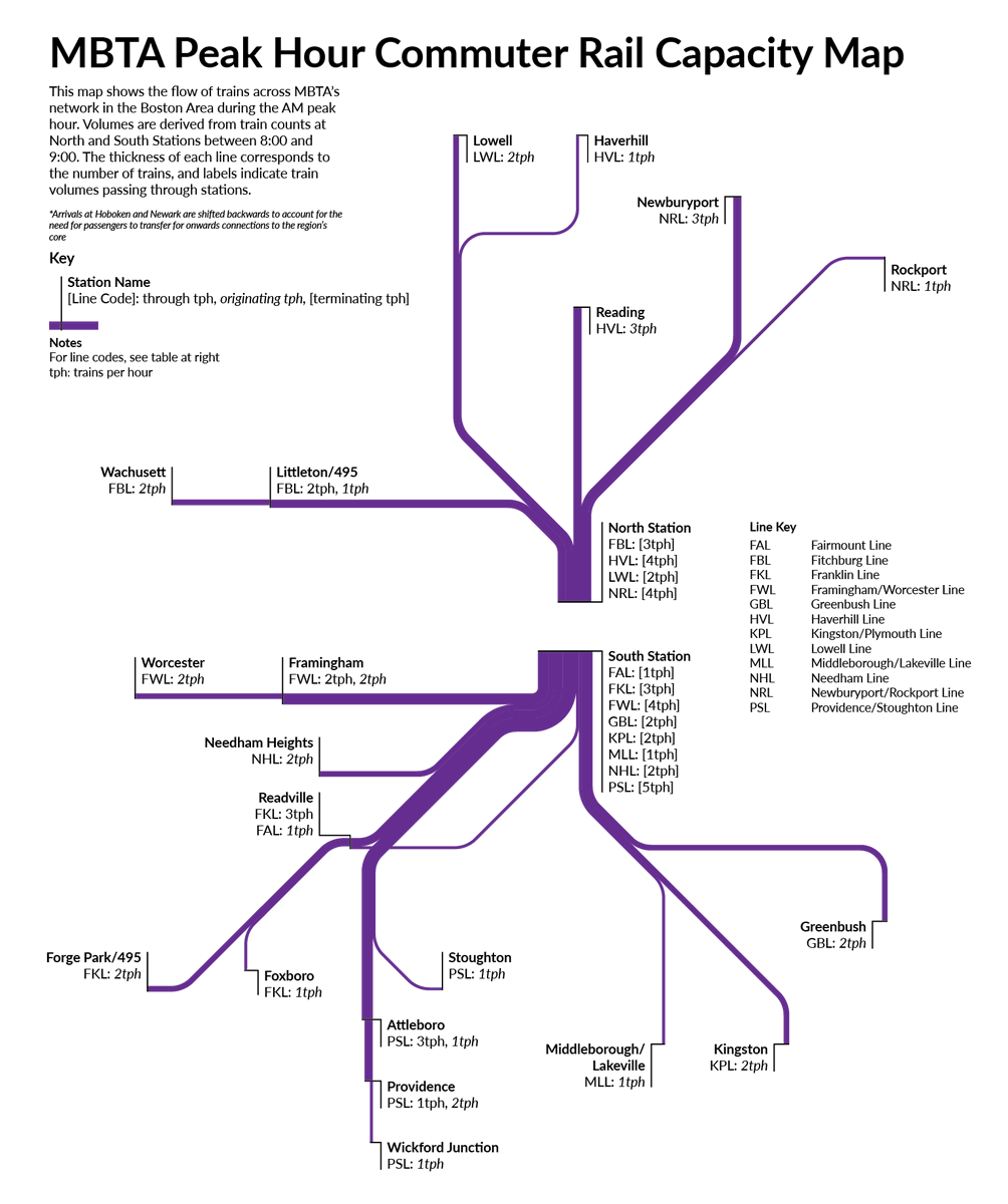Franklin Line Mbta Map تويتر \ Uday Schultz🚰 على تويتر: "Got Bored Last Night And Made A Mbta  Commuter Rail Peak Hour Capacity Map (Pre-Covid Schedules). Really Excited  To See How This Changes Over The Coming