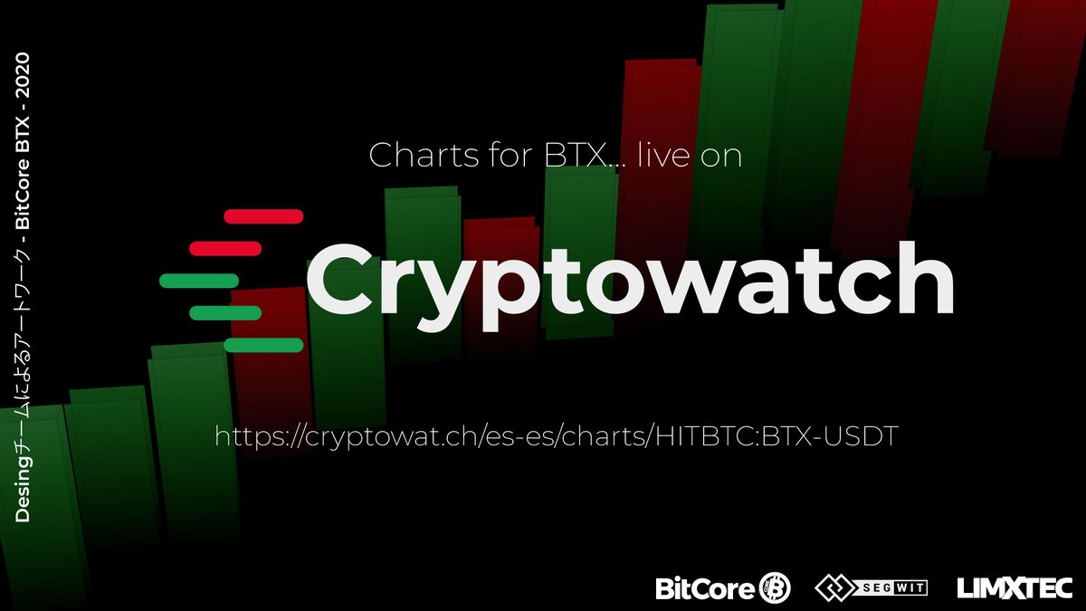 Bitcore_BTX's tweet photo. Do you like crypto tech analysis? Now you can track BitCore BTX charts with @crytpowat_ch in real time, you can make your own analysis and predictions of: BTX/USD, BTX/USDT and BTX/BTC pairs 🚀🚀🚀

https://t.co/yiqGNEPpcW

Thanks for your support https://t.co/oVI23GI3Lx