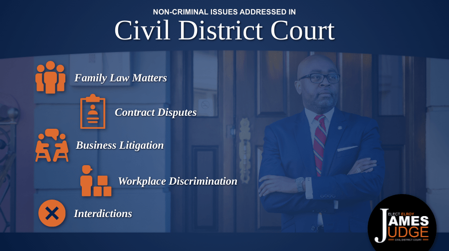 ElectElroyJames's tweet photo. Civil District Court is one of the unsung pillars of our city. It is very crucial, but many do not know exactly what happens there. #NOLA #NewOrleans #Vote2020 #VoteNOLA #VoteEarly https://t.co/OZjEqrTRi6