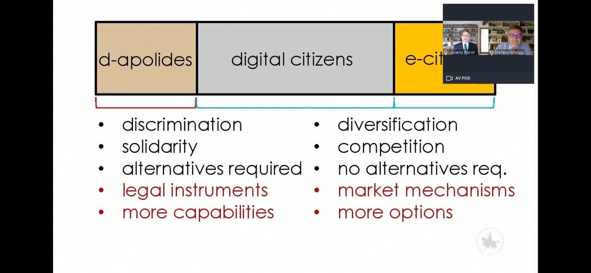 piegiuliano's tweet photo. @floridi spiega bene il concetto di #CittadinanzaDigitale. È lo #stato che deve colmare il #DigitalDivide, deve "capacitare" il passaggio da #dapolidies a #digitalcitizens. Il #mercato da #digitalcitizens a #ecitizens. @lucadebiase @UNIMORE_univ https://t.co/I7hkSd7bxZ https://t.co/Q69Bon3f8m