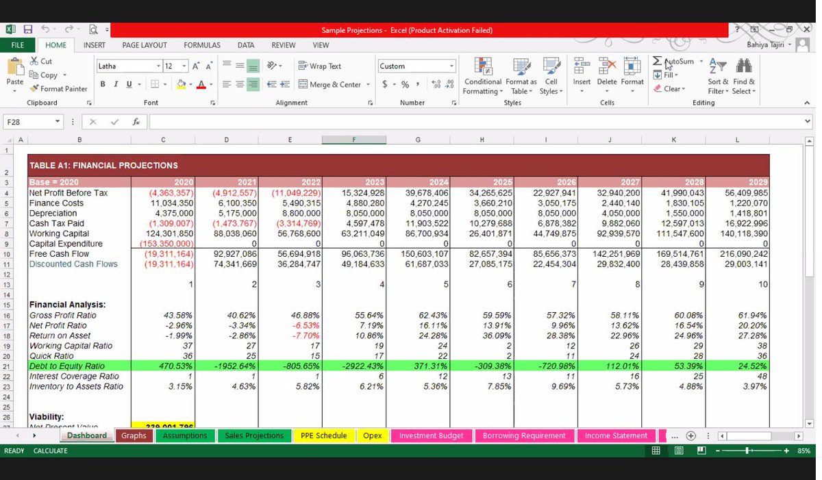 Desa_point's tweet photo. So today we finally finished our training sessions on Business Plan in the part of Financial Projections! Many thanks to everyone who joined! https://t.co/EXEuPXfpJy