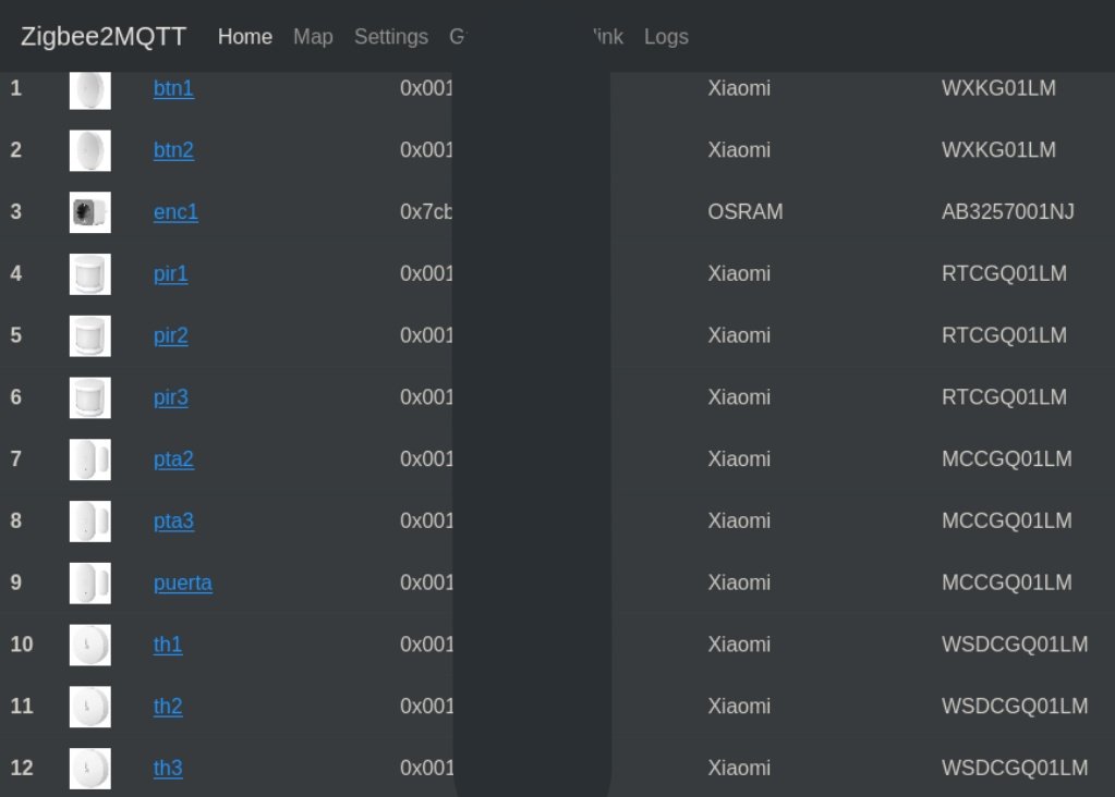 David_Lor_'s tweet image. #Zigbee2MQTT go brrrrr 🐎