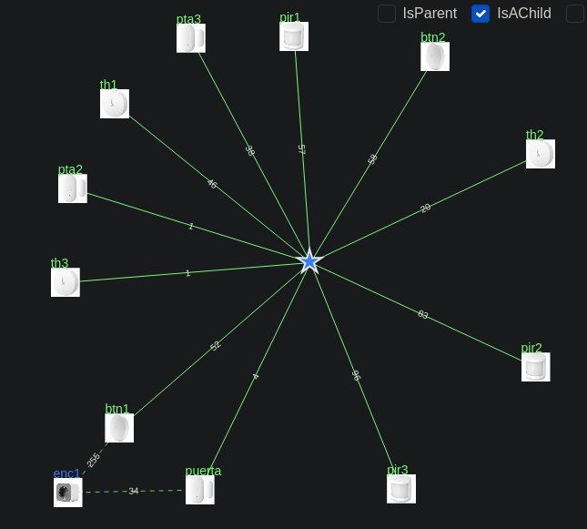 David_Lor_'s tweet image. #Zigbee2MQTT go brrrrr 🐎