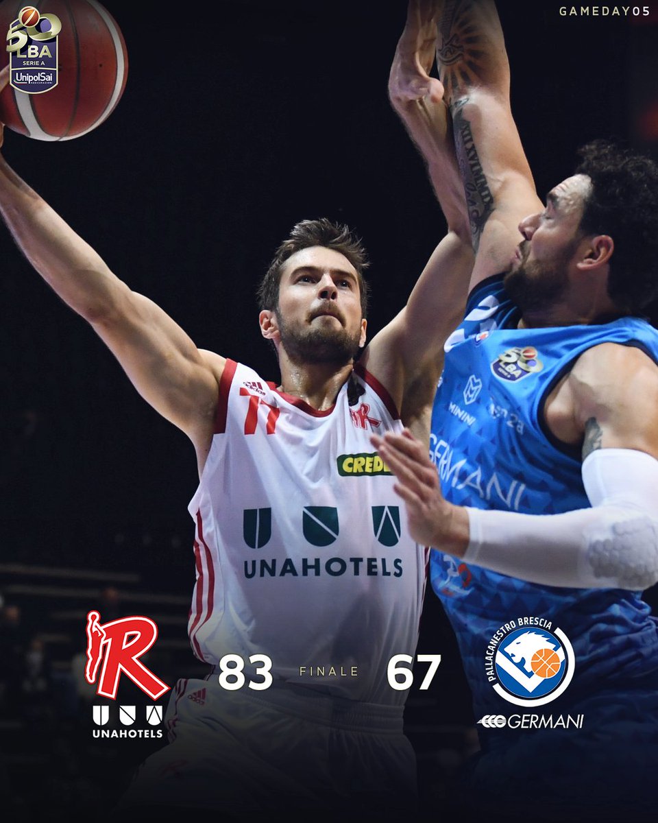Si chiude il 1°match della 5⃣🅰️ giornata #LBASerieA @UnipolSai_CRP!
All'Unipol Arena la <a href="/PallacReggiana/">Pall. Reggiana</a> si impone 83-67 sulla @LeonessaBrescia 
20 punti per Kyzlink, 16 per Bostic
#LBA50 
#TuttoUnAltroSport