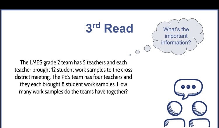 Students <a href="/MiddleburyES/">Middlebury ES</a> are working hard at reading like a mathematician! There are so many parallels between literacy and numeracy ... reading with purpose, making predictions, understanding the context, identifying the key ideas, and discussing our ideas with others!