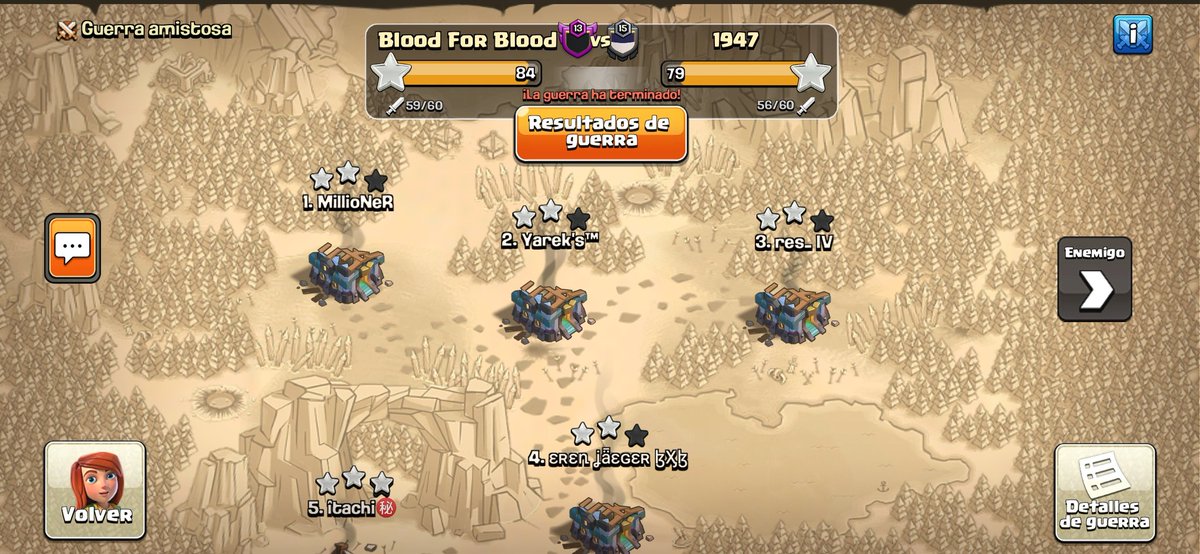 Seguimos con las amistosas, viendo resultados positivos. Agradecemos a todos los participantes de nuestro clan 💥💥
#GoBFB
