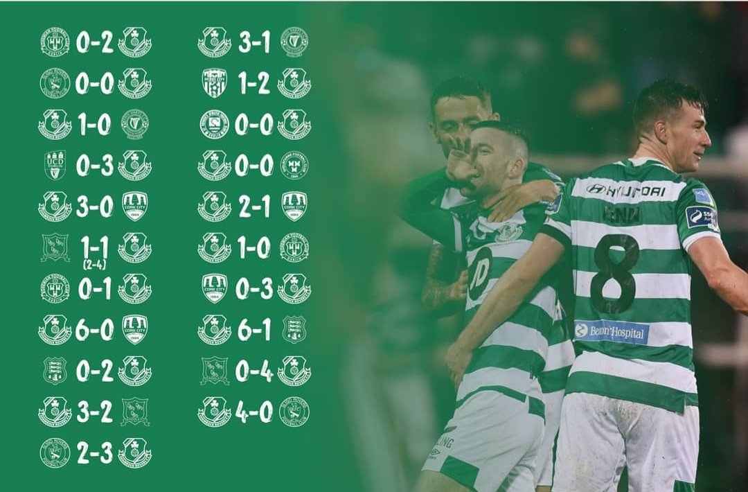 padd_ee's tweet photo. Easiest way to win the league ? Don't lose https://t.co/cDqoHxXJzC